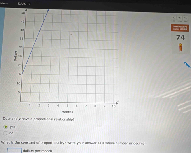 eve... 32AAQ°12
00 06 16
out of 100 0 SmartScore
74
Do x and y have a proportional relationship?
yes
no
What is the constant of proportionality? Write your answer as a whole number or decimal.
dollars per month