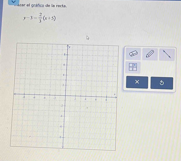 Tázar el gráfico de la recta.
y-3= 2/3 (x+5)
×