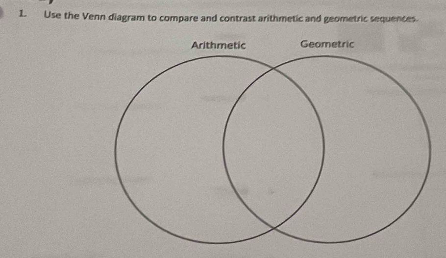 Use the Venn diagram to compare and contrast arithmetic and geometric sequences.