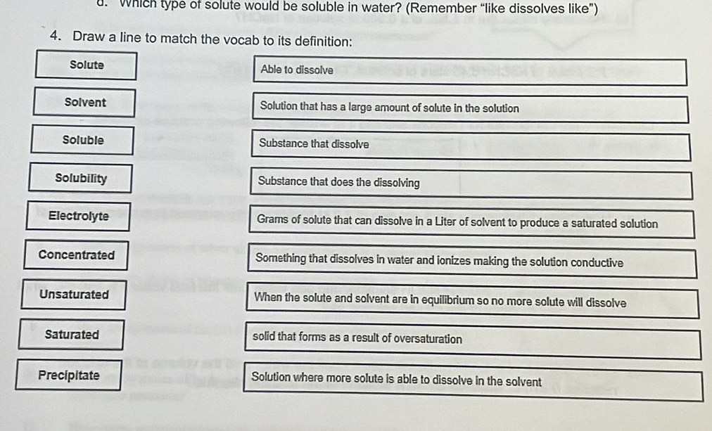 Which type of solute would be soluble in water? (Remember “like dissolves like”)
4. Draw a line to match the vocab to its definition:
Solute Able to dissolve
Solvent Solution that has a large amount of solute in the solution
Soluble Substance that dissolve
Solubility Substance that does the dissolving
Electrolyte Grams of solute that can dissolve in a Liter of solvent to produce a saturated solution
Concentrated Something that dissolves in water and ionizes making the solution conductive
Unsaturated When the solute and solvent are in equilibrium so no more solute will dissolve
Saturated solid that forms as a result of oversaturation
Precipitate Solution where more solute is able to dissolve in the solvent