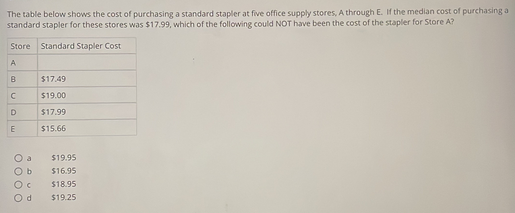 The table below shows the cost of purchasing a standard stapler at five office supply stores, A through E. If the median cost of purchasing a
standard stapler for these stores was $17.99, which of the following could NOT have been the cost of the stapler for Store A?
a $19.95
b $16.95
C $18.95
d $19.25