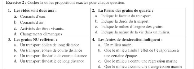 Cocher la ou les propositions exactes pour chaque question.
d. Que le milieu a connu une transgression marine