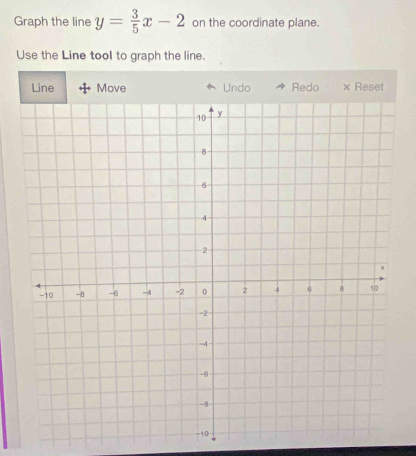 Graph the line y= 3/5 x-2 on the coordinate plane. 
Use the Line tool to graph the line. 
Line Move Undo Redo × Reset