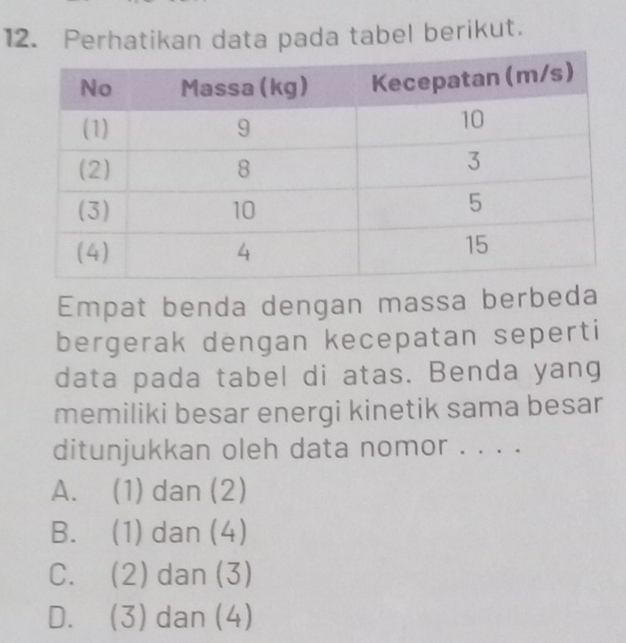 Perhatikan data pada tabel berikut.
Empat benda dengan massa berbeda
bergerak dengan kecepatan seperti
data pada tabel di atas. Benda yang
memiliki besar energi kinetik sama besar
ditunjukkan oleh data nomor . . . ._
A. (1) dan (2)
B. (1) dan (4)
C. (2) dan (3)
D. (3) dan (4)