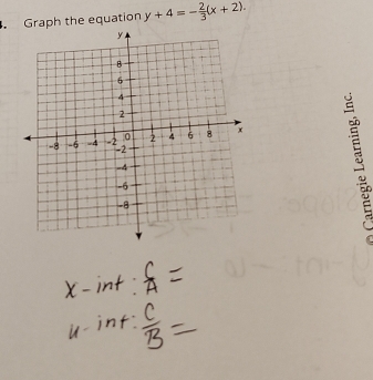 Graph the equation y+4=- 2/3 (x+2).