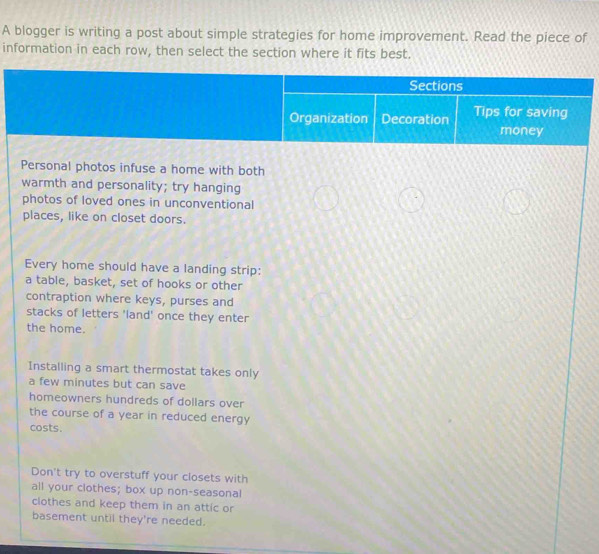 A blogger is writing a post about simple strategies for home improvement. Read the piece of 
information in each row, then select the section where it fits best. 
Sections 
Organization Decoration Tips for saving 
money 
Personal photos infuse a home with both 
warmth and personality; try hanging 
photos of loved ones in unconventional 
places, like on closet doors. 
Every home should have a landing strip: 
a table, basket, set of hooks or other 
contraption where keys, purses and 
stacks of letters 'land' once they enter 
the home. 
Installing a smart thermostat takes only 
a few minutes but can save 
homeowners hundreds of dollars over 
the course of a year in reduced energy 
costs. 
Don't try to overstuff your closets with 
all your clothes; box up non-seasonal 
clothes and keep them in an attic or 
basement until they're needed.