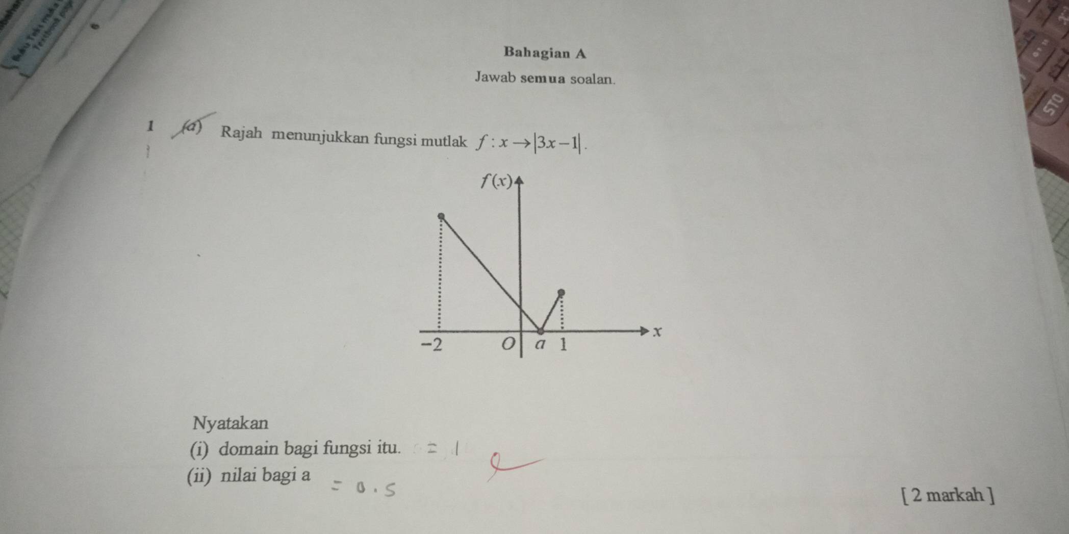 Bahagian A
    
Jawab semua soalan.
a
1 (d) Rajah menunjukkan fungsi mutlak f:xto |3x-1|.
Nyatakan
(i) domain bagi fungsi itu.
(ii) nilai bagi a
[ 2 markah ]