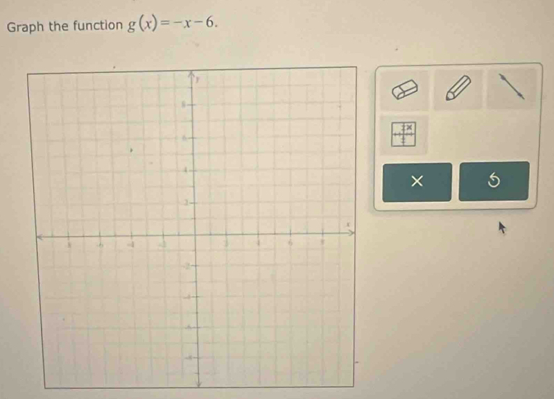 Graph the function g(x)=-x-6.
+ Fx/t 
×