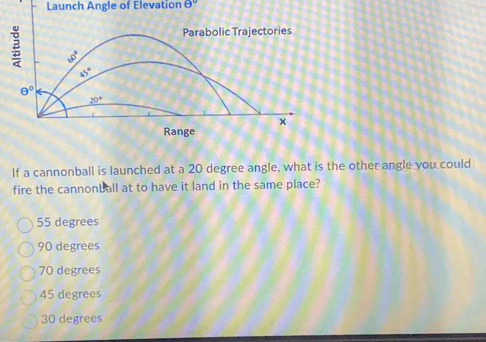 Launch Angle of Elevation θ°
Parabolic Trajectories
B vector (θ)°
45°
θ°
20°
x
Range
If a cannonball is launched at a 20 degree angle, what is the other angle you could
fire the cannonball at to have it land in the same place?
55 degrees
90 degrees
70 degrees
45 degrees
30 degrees