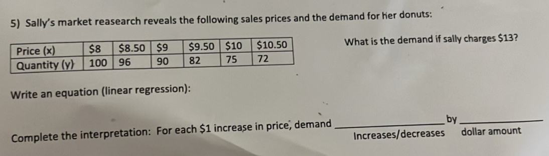 Sally's market reasearch reveals the following sales prices and the demand for her donuts: 
What is the demand if sally charges $13? 
Write an equation (linear regression): 
Complete the interpretation: For each $1 increase in price, demand_ 
by_ 
Increases/decreases dollar amount