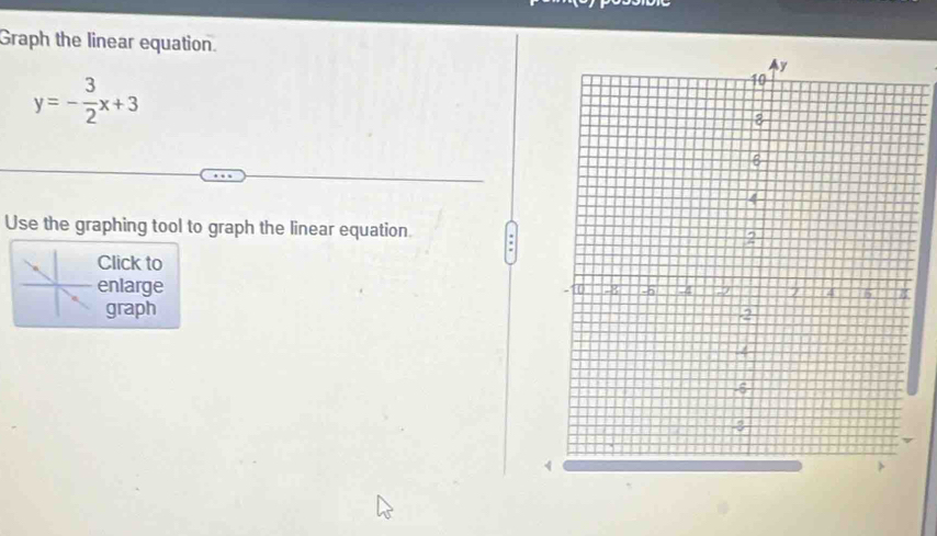 Graph the linear equation
y=- 3/2 x+3
Use the graphing tool to graph the linear equation 
Click to 
enlarge 
graph