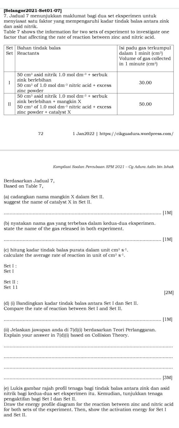 [Selangor2021-Set01-07]
7. Jadual 7 menunjukkan maklumat bagi dua set eksperimen untuk
menyiasat satu faktor yang mempengaruhi kadar tindak balas antara zink
dan asid nitrik.
Table 7 shows the information for two sets of experiment to investigate one
factor that affecting the rate of reaction between zinc and nitric acid.
72 1 Jan2022 | https://cikguadura.wordpress.com/
Kompilasi Soalan Percubaan SPM 2021 - Cg Adura Azlin bin Ishak
Berdasarkan Jadual 7,
Based on Table 7,
(a) cadangkan nama mangkin X dalam Set II.
suggest the name of catalyst X in Set II.
_[1M]
(b) nyatakan nama gas yang terbebas dalam kedua-dua eksperimen.
state the name of the gas released in both experiment.
_[1M]
(c) hitung kadar tindak balas purata dalam unit cm^3s^(-1).
calculate the average rate of reaction in unit of cm^3s^(-1).
Set I :
Set I
Set II :
Set 11
[2M]
(d) (i) Bandingkan kadar tindak balas antara Set I dan Set II.
Compare the rate of reaction between Set I and Set II.
_[1M]
(ii) Jelaskan jawapan anda di 7(d)(i) berdasarkan Teori Perlanggaran.
Explain your answer in 7(d)(1) based on Collision Theory.
_
_
_
_[3M]
(e) Lukis gambar rajah profil tenaga bagi tindak balas antara zink dan asid
nitrik bagi kedua-dua set eksperimen itu. Kemudian, tunjukkan tenaga
pengaktifan bagi Set I dan Set II.
Draw the energy profile diagram for the reaction between zinc and nitric acid
for both sets of the experiment. Then, show the activation energy for Set I
and Set II.