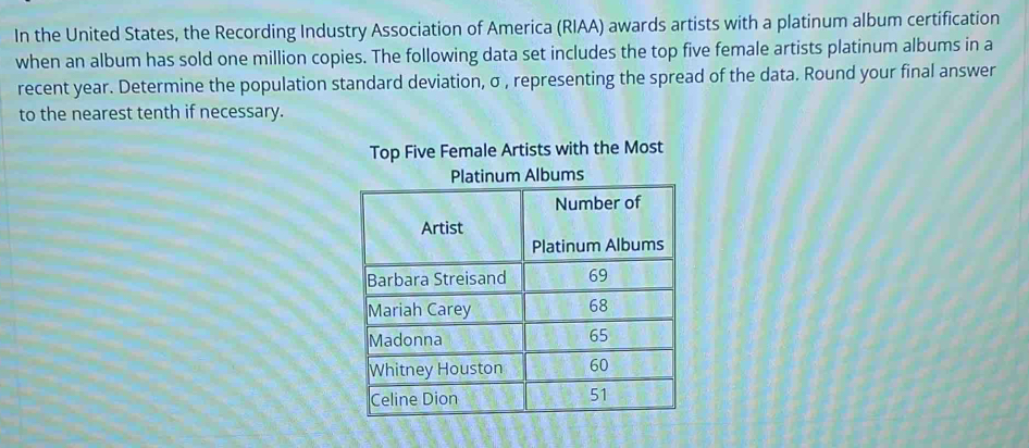 In the United States, the Recording Industry Association of America (RIAA) awards artists with a platinum album certification 
when an album has sold one million copies. The following data set includes the top five female artists platinum albums in a 
recent year. Determine the population standard deviation, σ , representing the spread of the data. Round your final answer 
to the nearest tenth if necessary. 
Top Five Female Artists with the Most 
Platinum Albums