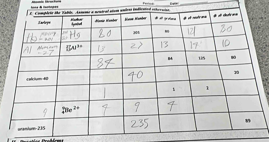 Atomic Structure Period _Date:_
Ions & Isotopes
Präctice Problems