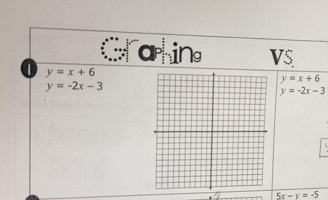 a in
VS
y=x+6
y=x+6
y=-2x-3
y=-2x-3
5x-y=-5