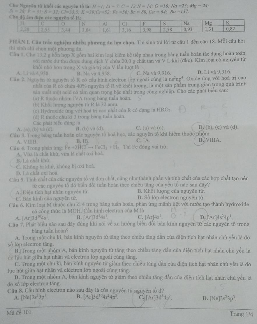 Cho Nguyên tử khổi các nguyên tổ là: H=I;Li=7;C=12;N=14;O=16;Na=23;Mg=24;
Si=28;P=31;S=32;Cl=35,S;K=39;Cr=52;Fe=56;Br=80,Cu=64;Ba=137.
PHÀN I. Câu trắc nghiệm nhiều phương án lựa chọn. Thí sinh trả lời từ câu 1 đến câu 18. Mỗi câu hỏi
thí sinh chỉ chọn một phương ản.
Câu 1. Cho 13,2 g hỗn hợp X gồm hai kim loại kiềm kế tiếp nhau trong bảng tuần hoàn tác dụng hoàn toàn
với nước dư thu được dung dịch Y chứa 20,0 g chất tan và V L khí (đkc). Kim loại có nguyên tử
khối nhó hơn trong X và giá trị của V lần lượt là
A. Li và 4,958. B. Na và 4,958. C. Na và 9,916. D. Li và 9,916.
Câu 2. Nguyên từ nguyên tố R có cầu hình electron lớp ngoài cùng là ns^2np^4 Oxide ứng với hoá trị cao
nhất của R có chứa 40% nguyên tổ R về khối lượng, là một sản phẩm trung gian trong quá trình
sản xuất một acid có tầm quan trọng bậc nhất trong công nghiệp. Cho các phát biểu sau:
(a) R thuộc nhóm IVA trong bảng tuần hoàn.
(b) Khối lượng nguyên tử R là 32 amu.
(c) Hydroxide ứng với hoá trị cao nhất của R có dạng là HRO_3.
(d) R thuộc chu kỉ 3 trong bảng tuần hoàn.
Các phát biểu đúng là
A. (a), (b) vã (d). B. (b) và (d). C. (a) và (c). D. (b), (c) và (d).
Câu 3. Trong bảng tuần hoàn các nguyên tổ hoá học, các nguyên tố khí hiểm thuộc nhóm
A. VIIIB. B. IB. C. IA. D, VIIIA.
Câu 4. Trong phản ứng: Fe +2HCl to FeCl_2+H_2 Thì Fe đóng vai trò:
A. Vừa là chất khử, vừa là chất oxi hoá.
B/ Là chất khử.
C. Không bị khử, không bị oxi hoá.
D. Là chất oxi hoá.
Câu 5. Tính chất của các nguyên tố và đơn chất, cũng như thành phần và tính chất của các hợp chất tạo nên
từ các nguyên tố đó biển đổi tuần hoàn theo chiều tăng của yếu tố nào sau đây?
A. Điện tích hạt nhân nguyên tử.  B. Khối lượng của nguyên tử.
C. Bán kính của nguyên tứ. D. Số lớp electron nguyên tử.
Câu 6, Kim loại M thuộc chu kì 4 trong bảng tuần hoàn, phản ứng mãnh liệt với nước tạo thành hydroxide
có công thức là MOH. Cầu hình electron của M là
A. [Ar]3d^(10)4s^1. B. [Ar]3d^54s^1. C. [Ar]4s^1. D. [Ar]4s^24p^1.
Câu 7. Phát biểu nào sau đây đúng khi nói về xu hướng biển đổi bán kính nguyên tử các nguyên tố trong
bàng tuần hoàn?
A. Trong một chu kì, bán kính nguyên tử tăng theo chiều tăng dần của điện tích hạt nhân chủ yếu là do
số lóp electron tăng.
B. Trong một nhóm A, bán kính nguyên tử tăng theo chiều tăng dần của điện tích hạt nhân chủ yếu là
do lực hút giữa hạt nhân và electron lớp ngoài cùng tăng.
C. Trong một chu kì, bán kính nguyên tử giảm theo chiều tăng dần của điện tích hạt nhân chủ yếu là do
lực hút giữa hạt nhân và electron lớp ngoài cùng tăng.
D. Trong một nhỏm A, bán kính nguyên tử giảm theo chiều tăng dần của điện tích hạt nhân chủ yếu là
do số lớp electron tăng.
Cầu 8, Cầu hình electron nào sau đây là của nguyên tử nguyên tổ d?
A. [Ne]3s^23p^1. B. [Ar]3d^(10)4s^24p^5. C. [Ar]3d^84s^2. D. [Ne]3s^23p^3.
Mã đề 101
Trang 1/4