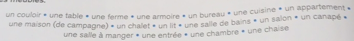 un couloir » une table • une ferme * une armoire » un bureau » une cuisine * un appartement » 
une maison (de campagne) • un chalet • un lit • une salle de bains • un salon • un canapé • 
une salle à manger • une entrée * une chambre » une chaise