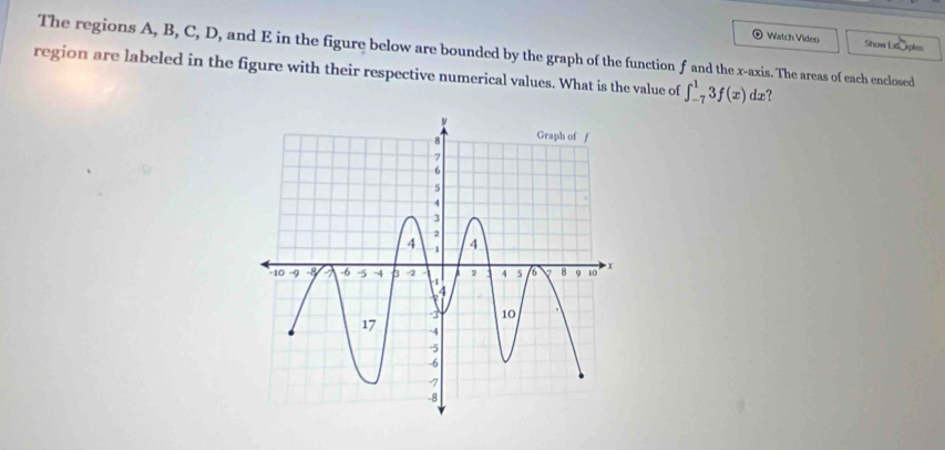 Watch Video Show D6 iples 
The regions A, B, C, D, and E in the figure below are bounded by the graph of the function f and the x-axis. The areas of each enclosed 
region are labeled in the figure with their respective numerical values. What is the value of ∈t _(-7)^13f(x) d : æ?