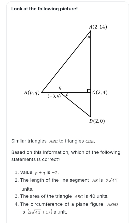 Look at the following picture!
Similar triangles ABC to triangles CDE.
Based on this information, which of the following
statements is correct?
1. Value p+q is -2.
2. The length of the line segment AB is 2sqrt(41)
units.
3. The area of the triangle ABC is 40 units.
4. The circumference of a plane figure ABED
is (3sqrt(41)+17) a unit.