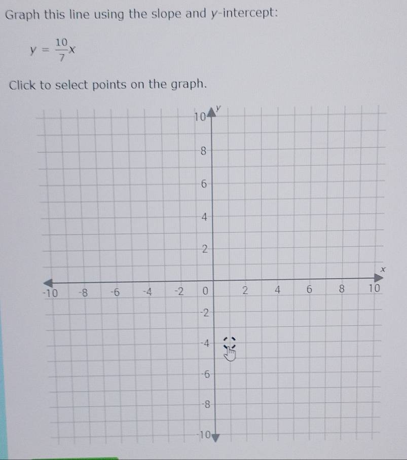 Graph this line using the slope and y-intercept:
y= 10/7 x
Click to select points on the graph.