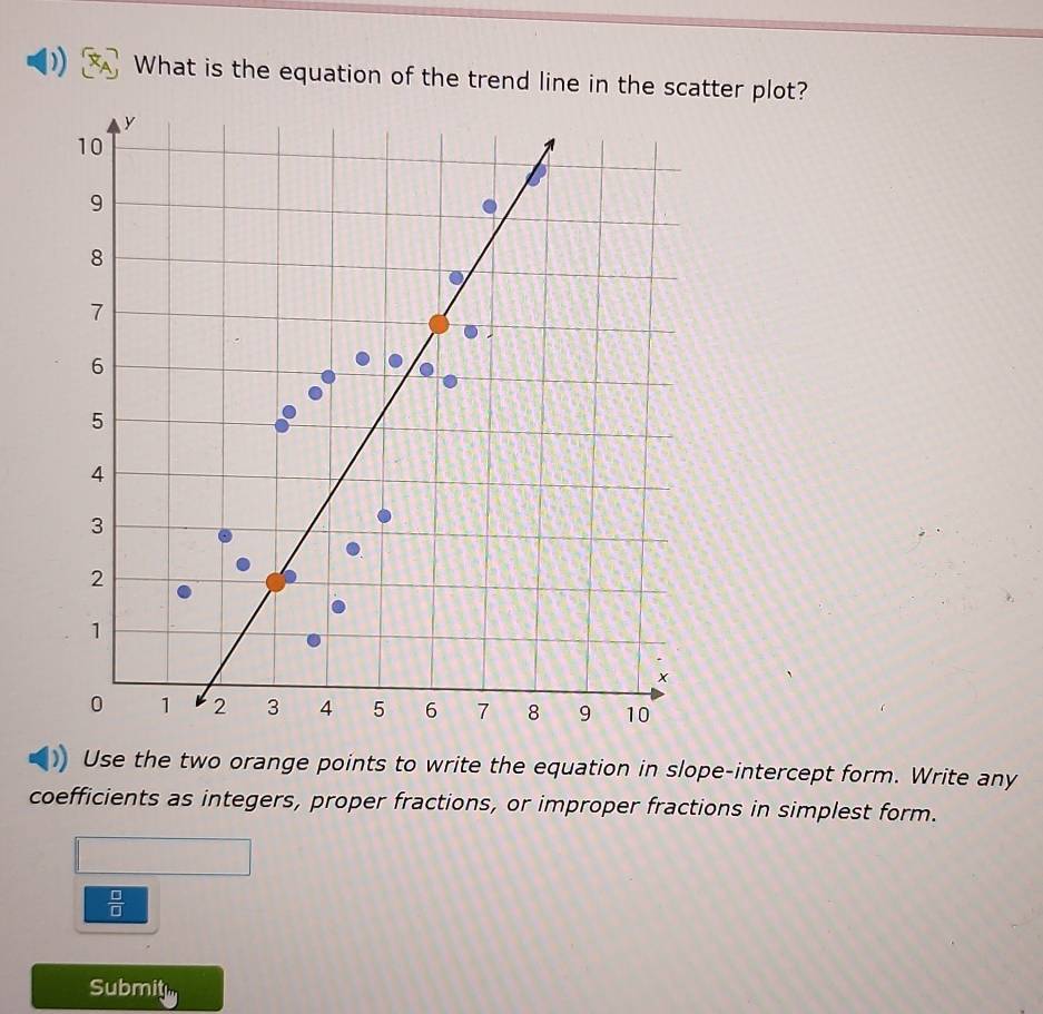 )) What is the equation of the trend line in the scatter plot? 
Use the two orange points to write the equation in slope-intercept form. Write any 
coefficients as integers, proper fractions, or improper fractions in simplest form.
 □ /□  
Submit