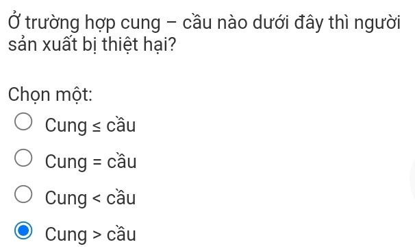 Ở trường hợp cung - cầu nào dưới đây thì người
sản xuất bị thiệt hại?
Chọn một:
Cung ≤ cầu
Cung = cầu
Cung < cầu
 Cung > cầu