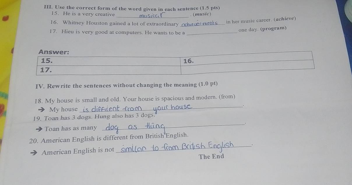 Use the correct form of the word given in each sentence (1.5 pts) 
_ 
15. He is a very creative . (music) 
16. Whitney Houston gained a lot of extraordinary_ 
in her music career. (achieve) 
17. Hieu is very good at computers. He wants to be a_ 
one day. (program) 
IV. Rewrite the sentences without changing the meaning (1.0 pt) 
18. My house is small and old. Your house is spacious and modern. (from) 
_. 
My house_ 
19. Toan has 3 dogs. Hung also has 3 dogs. 
_. 
Toan has as many 
20. American English is different from British English. 
_。 
American English is not 
The End