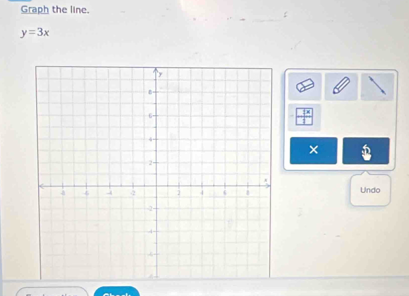 Graph the line.
y=3x
× 
Undo