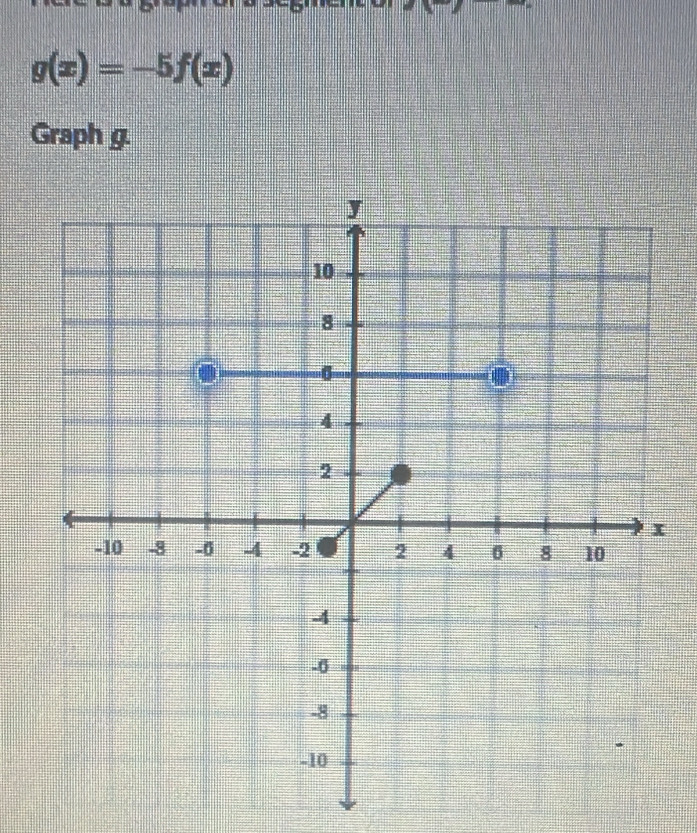 ANDA
g(x)=-5f(x)
Graph g.