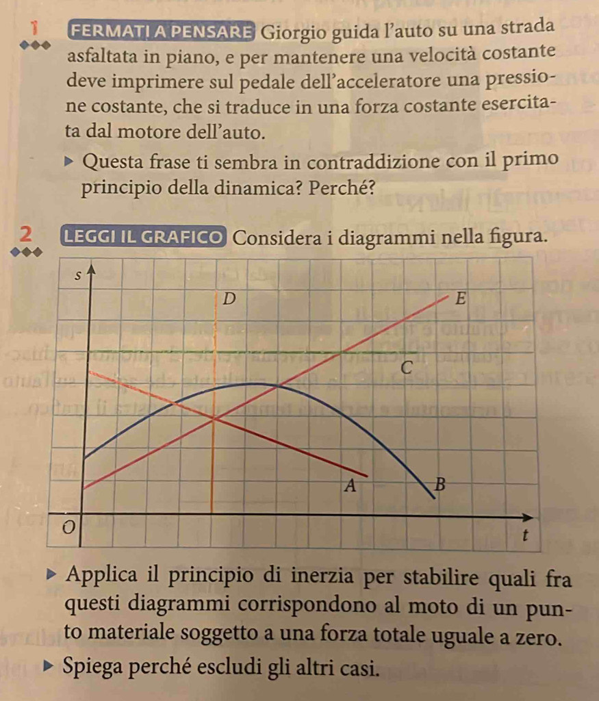 FERMATIA PENSARE Giorgio guida l’auto su una strada 
asfaltata in piano, e per mantenere una velocità costante 
deve imprimere sul pedale dell’acceleratore una pressio- 
ne costante, che si traduce in una forza costante esercita- 
ta dal motore dell’auto. 
Questa frase ti sembra in contraddizione con il primo 
principio della dinamica? Perché? 
2 LEGGI IL GRAFICO Considera i diagrammi nella figura. 
s 
D 
E 
C 
A B 
0 
t 
Applica il principio di inerzia per stabilire quali fra 
questi diagrammi corrispondono al moto di un pun- 
to materiale soggetto a una forza totale uguale a zero. 
Spiega perché escludi gli altri casi.