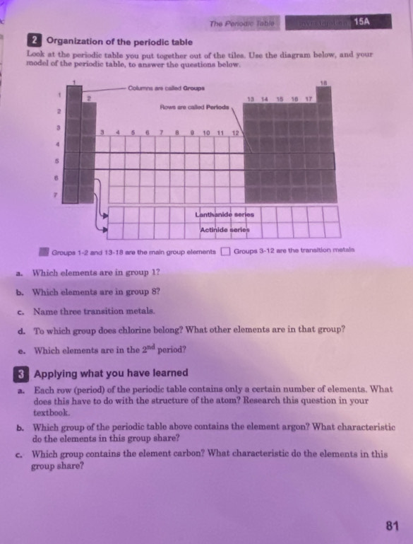 The Periodic Table inver tgation 15A 
2 Organization of the periodic table 
Look at the periodic table you put together out of the tiles. Use the diagram below, and your 
model of the periodic table, to answer the questions below. 
Groups 1-2 and 13 - 18 are the main group elements □ Groups 3 - 12 are the transition metals 
a. Which elements are in group 1? 
b. Which elements are in group 8? 
c. Name three transition metals. 
d. To which group does chlorine belong? What other elements are in that group? 
e. Which elements are in the 2^(nd) period? 
Applying what you have learned 
a. Each row (period) of the periodic table contains only a certain number of elements. What 
does this have to do with the structure of the atom? Research this question in your 
textbook. 
b. Which group of the periodic table above contains the element argon? What characteristic 
do the elements in this group share? 
c. Which group contains the element carbon? What characteristic do the elements in this 
group share? 
81