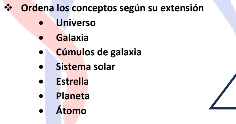 Ordena los conceptos según su extensión
Universo
Galaxia
Cúmulos de galaxia
Sistema solar
Estrella
Planeta
Átomo