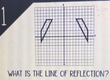 a
WHAT IS THE LINE OF REFLECTION?