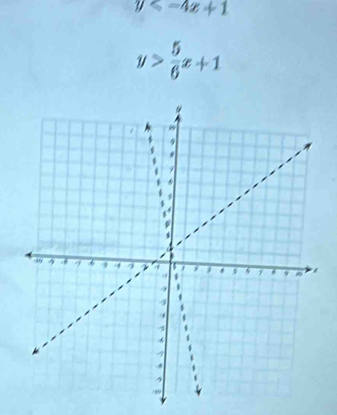 y≤slant -4x+1
y> 5/6 x+1