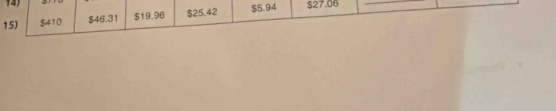 $410 $46.31 $19,96 $25.42 $5.94 $27.06 _