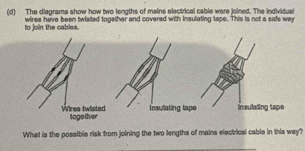 The diagrams show how two lengths of mains electrical cable were joined. The individual 
wires have been twisted together and covered with insulating tape. This is not a safe way 
to join the cables. 
What is the possible risk from joining the two lengths of mains electrical cable in this way? 
_