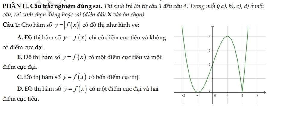 PHÀN II. Cầu trắc nghiệm đúng sai. Thí sinh trả lời từ câu 1 đến câu 4. Trong mỗi ý a), b), c), d) ở mỗi
câu, thí sinh chọn đúng hoặc sai (điền dấu X vào ôn chọn)
Câu 1: Cho hàm số y=|f(x)| có đồ thị như hình vẽ:
A. Đồ thị hàm số y=f(x) chi có điểm cực tiểu và không
có điểm cực đại.
B. Đồ thị hàm số y=f(x) có một điểm cực tiểu và một
điểm cực đại.
C. Đồ thị hàm số y=f(x) có bốn điểm cực trị.
D. Đồ thị hàm số y=f(x) có một điểm cực đại và hai
điểm cực tiểu.