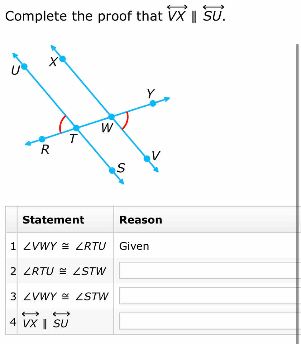 Complete the proof that overleftrightarrow VXparallel overleftrightarrow SU. 
Statement Reason 
1 ∠ VWY≌ ∠ RTU Given 
2 ∠ RTU≌ ∠ STW
3 ∠ VWY≌ ∠ STW
4 overleftrightarrow VXparallel overleftrightarrow SU