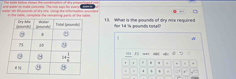 The table below shows the combination of dry prepackaged mix
and water to make concrete. The mix says for every zoom in Jof
water stir 60 pounds of dry mix. Using the information provided 0/1
in the table, complete the remaining parts of the table.
13. What is the pounds of dry mix required
for 14 ¼ pounds total?
sqrt(x)
123 ƒ () ∞≠∈ ABC aβ
x
y 7 8 9 4 e i π
< > 4 5 6 × □