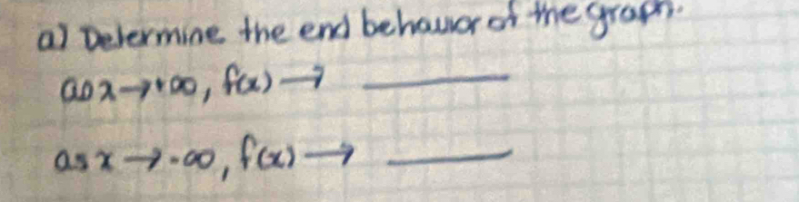 Delermine the end behovor of the grapt.
aoxto +∈fty , f(x)to _
a_5xto -∈fty , f(x)to _