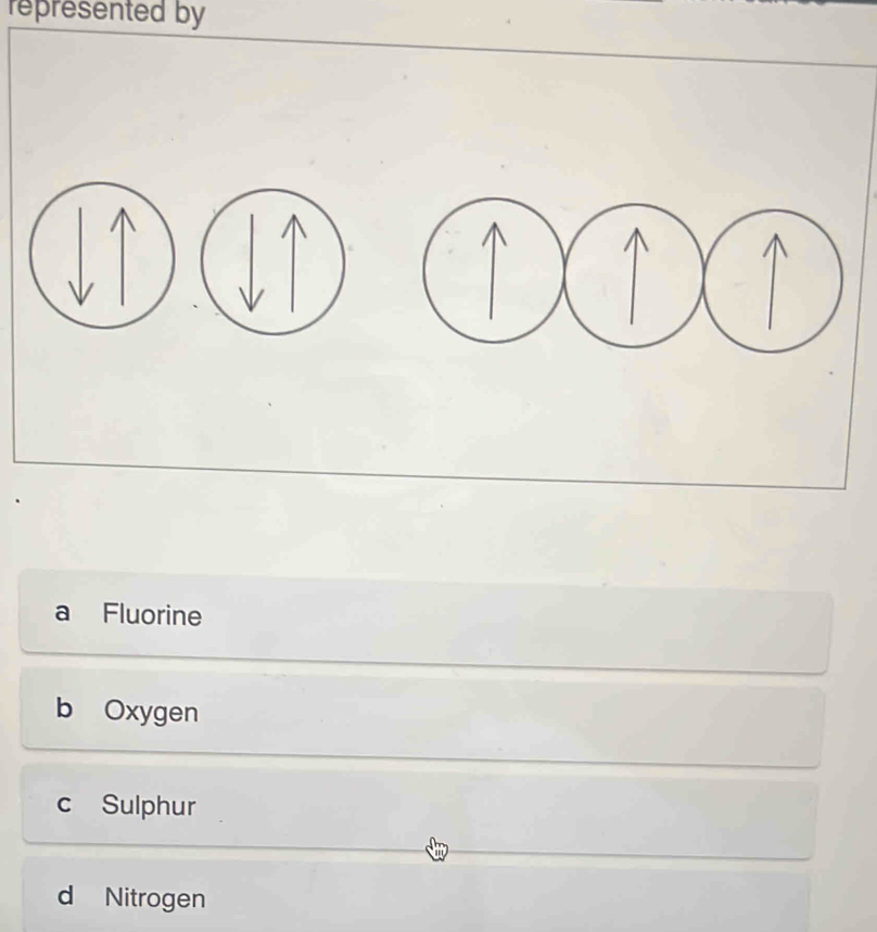 represented by
a Fluorine
b Oxygen
c Sulphur
d Nitrogen