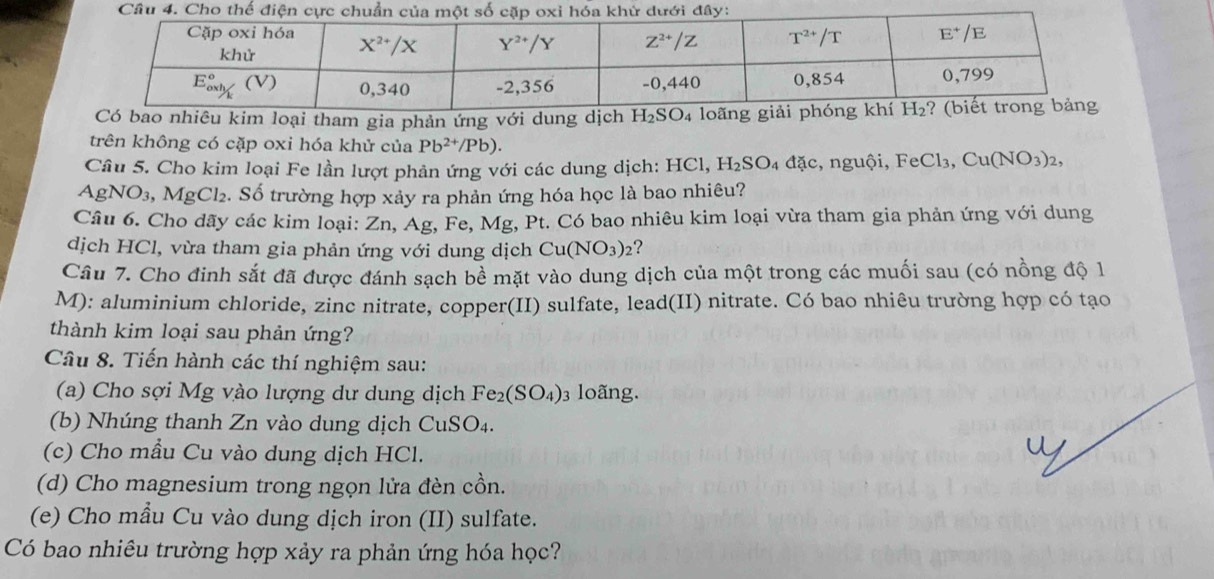 Có bao nhiêu kim loại tham gia phản ứng với dung dịch H_2SO 4 loã
trên không có cặp oxi hóa khử của Pb^(2+)/Pb).
Câu 5. Cho kim loại Fe lần lượt phản ứng với các dung dịch: HCl, H_2SO 1 đặc, nguội, FeCl₃, ,Cu(NO_3)_2,
AgNO_3 3, MgCl₂. Số trường hợp xảy ra phản ứng hóa học là bao nhiêu?
Câu 6. Cho dãy các kim loại: Zn, Ag, Fe, Mg, Pt. Có bao nhiêu kim loại vừa tham gia phản ứng với dung
dịch HCl, vừa tham gia phản ứng với dung dịch Cu(NO_3)_2 ?
Câu 7. Cho đinh sắt đã được đánh sạch bề mặt vào dung dịch của một trong các muối sau (có nồng độ 1
M): aluminium chloride, zinc nitrate, copper(II) sulfate, lead(II) nitrate. Có bao nhiêu trường hợp có tạo
thành kim loại sau phản ứng?
Câu 8. Tiến hành các thí nghiệm sau:
(a) Cho sợi Mg vào lượng dư dung dịch Fe_2(SO_4) 3 loãng.
(b) Nhúng thanh Zn vào dung dịch CuSO_4.
(c) Cho mầu Cu vào dung dịch HCl.
(d) Cho magnesium trong ngọn lửa đèn cồn.
(e) Cho mẫu Cu vào dung dịch iron (II) sulfate.
Có bao nhiêu trường hợp xảy ra phản ứng hóa học?