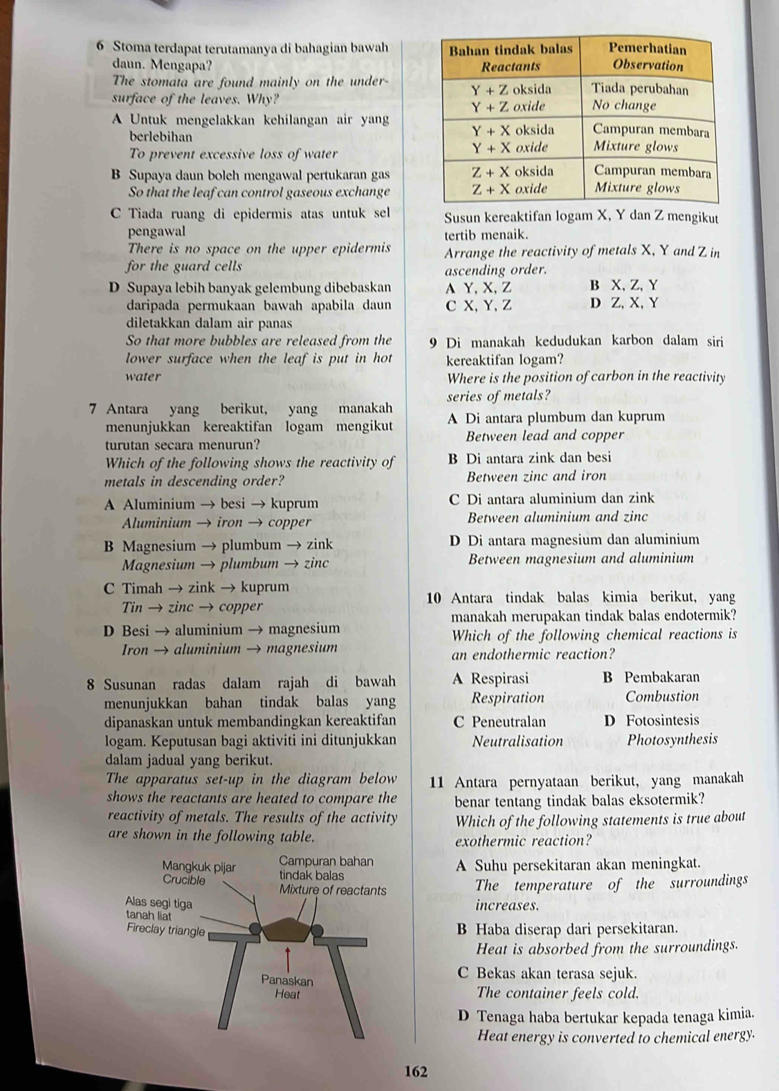 Stoma terdapat terutamanya di bahagian bawah 
daun. Mengapa? 
The stomata are found mainly on the under-
surface of the leaves. Why?
A Untuk mengelakkan kehilangan air yang
berlebihan 
To prevent excessive loss of water
B Supaya daun boleh mengawal pertukaran gas
So that the leaf can control gaseous exchange
C Tiada ruang di epidermis atas untuk sell Susun kereaktifan logam X, Y dan Z mengikut
pengawal tertib menaik.
There is no space on the upper epidermis Arrange the reactivity of metals X, Y and Z in
for the guard cells ascending order.
D Supaya lebih banyak gelembung dibebaskan A Y, X,Z B X. Z. Y
daripada permukaan bawah apabila daun C X, Y,Z D Z, X, Y
diletakkan dalam air panas
So that more bubbles are released from the 9 Di manakah kedudukan karbon dalam siri
lower surface when the leaf is put in hot kereaktifan logam?
water Where is the position of carbon in the reactivity
series of metals?
7 Antara yang berikut, yang manakah A Di antara plumbum dan kuprum
menunjukkan kereaktifan logam mengikut Between lead and copper
turutan secara menurun?
Which of the following shows the reactivity of B Di antara zink dan besi
metals in descending order? Between zinc and iron
A Aluminium → besi → kuprum C Di antara aluminium dan zink
Aluminium → iron → copper Between aluminium and zinc
B Magnesium → plumbum → zink D Di antara magnesium dan aluminium
Magnesium → plumbum → zinc Between magnesium and aluminium
C Timah → zink → kuprum
10 Antara tindak balas kimia berikut, yang
Tin → zinc → copper
manakah merupakan tindak balas endotermik?
D Besi → aluminium → magnesium
Which of the following chemical reactions is
Iron → aluminium → magnesium
an endothermic reaction?
8 Susunan radas dalam rajah di bawah A Respirasi B Pembakaran
menunjukkan bahan tindak balas yang Respiration Combustion
dipanaskan untuk membandingkan kereaktifan C Peneutralan D Fotosintesis
logam. Keputusan bagi aktiviti ini ditunjukkan Neutralisation Photosynthesis
dalam jadual yang berikut.
The apparatus set-up in the diagram below 11 Antara pernyataan berikut, yang manakah
shows the reactants are heated to compare the benar tentang tindak balas eksotermik?
reactivity of metals. The results of the activity Which of the following statements is true about
are shown in the following table.
exothermic reaction?
A Suhu persekitaran akan meningkat.
The temperature of the surroundings
increases.
B Haba diserap dari persekitaran.
Heat is absorbed from the surroundings.
C Bekas akan terasa sejuk.
The container feels cold.
D Tenaga haba bertukar kepada tenaga kimia.
Heat energy is converted to chemical energy.
162