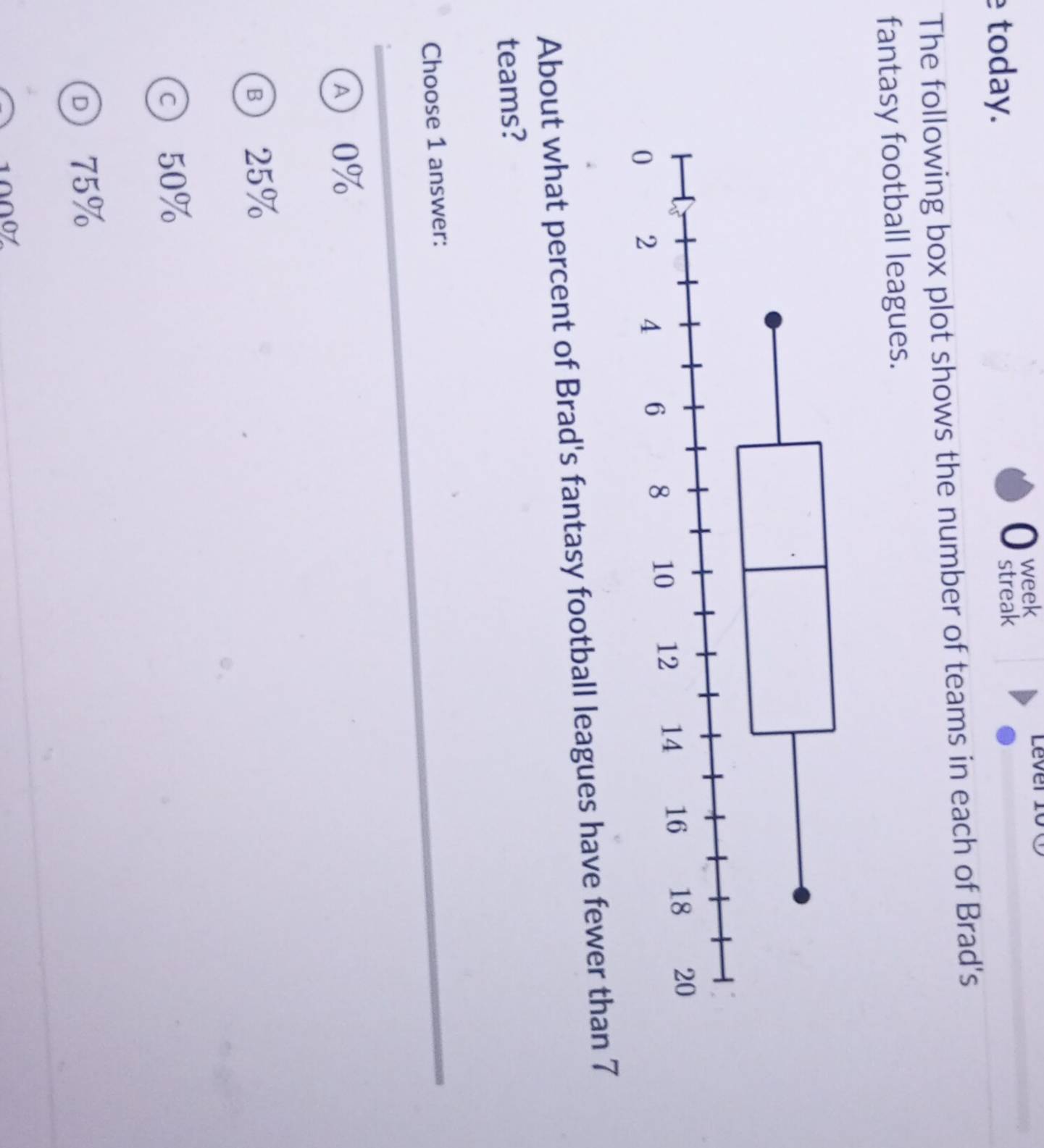 today.
O ge
Lever 10 0
The following box plot shows the number of teams in each of Brad's
fantasy football leagues.
About what percent of Brad's fantasy football leagues have fewer than 7
teams?
Choose 1 answer:
A 0%
в 25%
ⓒ 50%
D 75%
1000