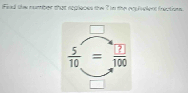 Find the number that replaces the ? in the equivelent fractions.