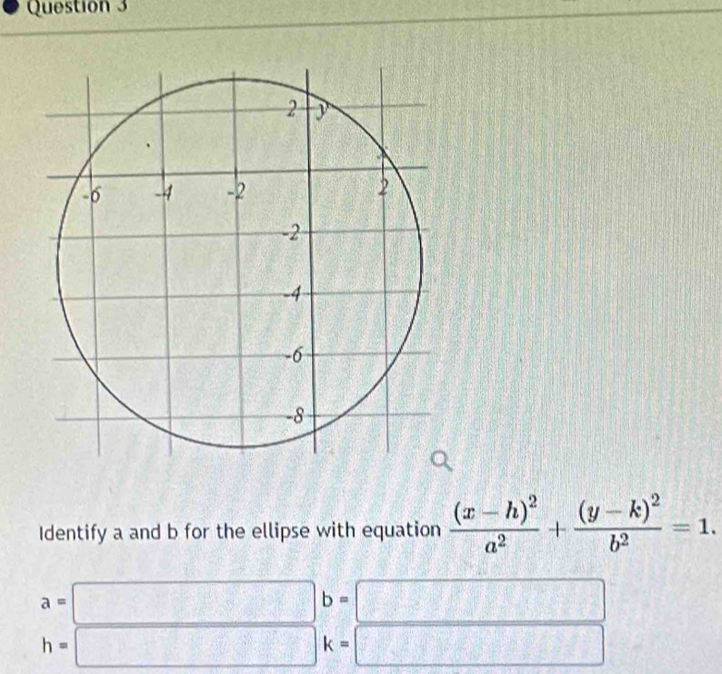 Identify a and b for the ellipse with equation frac (x-h)^2a^2+frac (y-k)^2b^2=1.
a=□ b=□
h=□ k=□