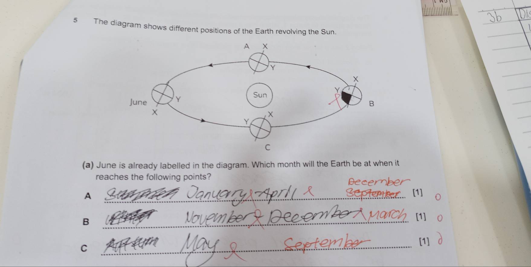 The diagram shows different positions of the Earth revolving the Sun. 
(a) June is already labelled in the diagram. Which month will the Earth be at when it 
reaches the following points? 
A 
_ 
[1] 
_B 
[1] 
_ 
[1] 
C