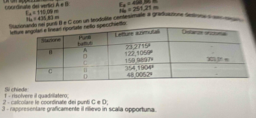 coordinate del vertici A e B:
E_8=498J
E_k=110,09m
N_B=251,21m
N_A=435,83m B e C con un teodolite centesimale à graduazione desimne a aoo    
Staz
lettuetto:
Si chiede:
1 - risolvere il quadrilatero;
2 - calcolare le coordinate dei punti C e D;
3 - rappresentare graficamente il rilievo in scala opportuna.