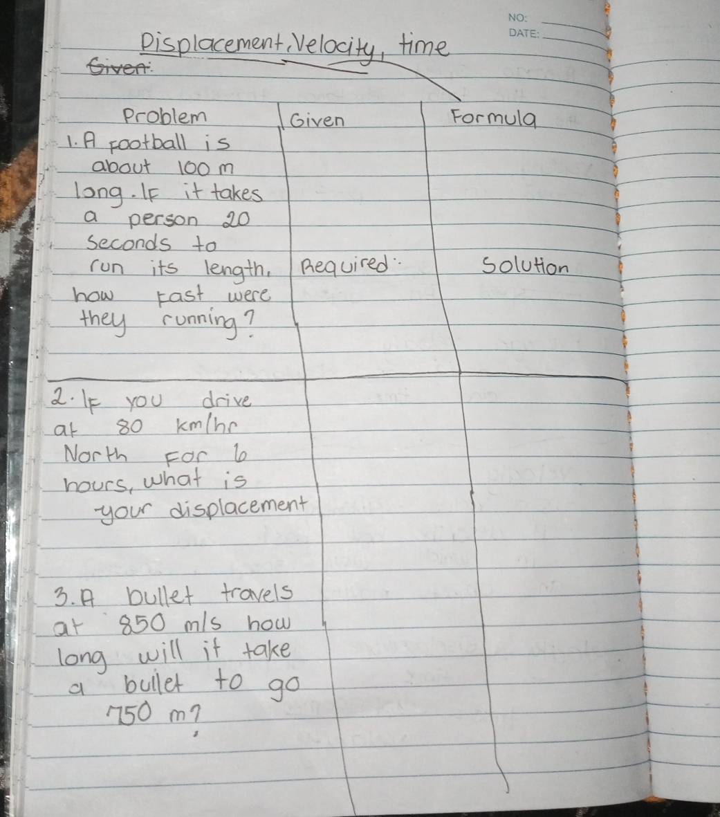 Pisplacement, Velocity, time 
_

problem Given Formula 
1. A football is 
about 100m
long. I it takes 
a person 20
seconds to 
run its length. Required. solution 
how rast were 
they running? 
2. IF you drive 
at 80 km/ne
North For 6
hours, what is 
your displacement 
3. A bullet travels 
at 850 m/s how 
long will it take 
a bullet to go
150 m?