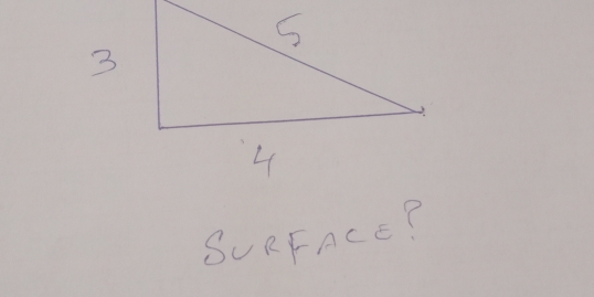 SURFACE?